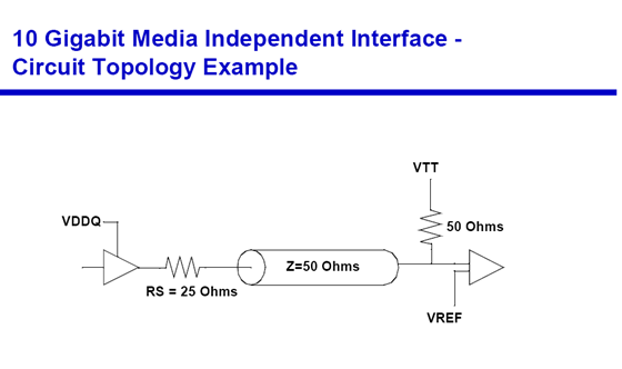 10G-XGMII-Circuit-Topology