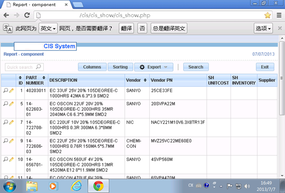 CIS-Database