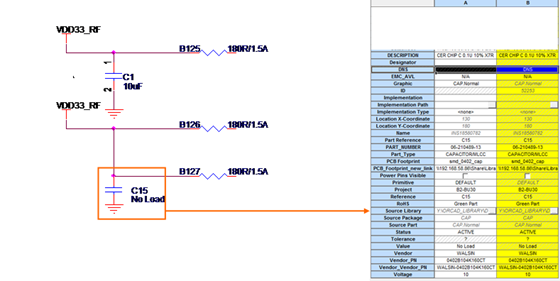 DNS-Property