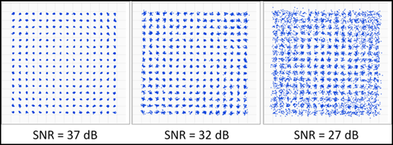 SNR-vs-Symbol-Const