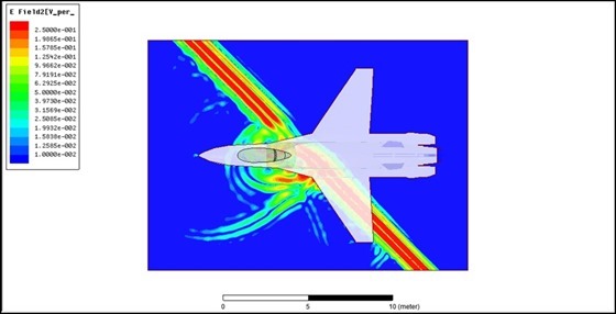 em-radar-cross-section-bg