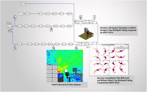 em-wireless-lan-bg