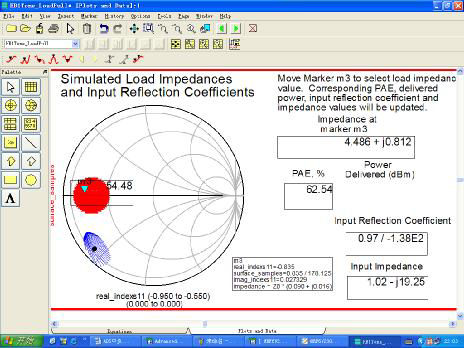 Output-Impedance