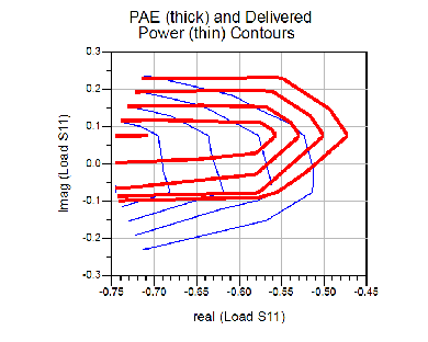 S11-Enlardge