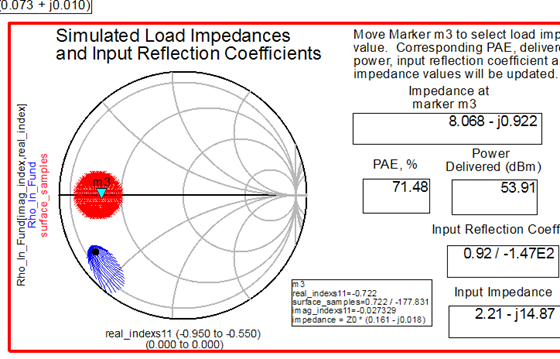 Updated-Load-Impedance