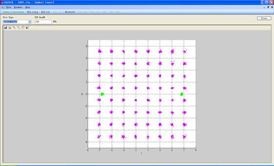 AF-Debug-Const-HighPower