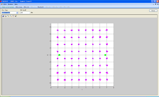 AF-Debug-Const-MiddlePower