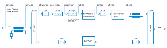 Hardware-Block-Diagram