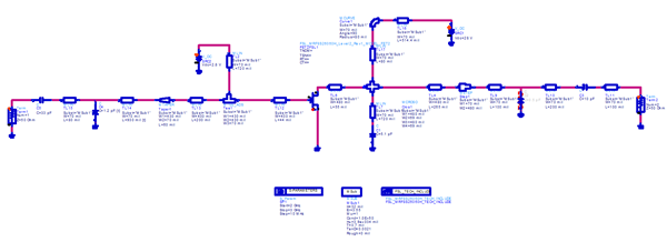 S-Parameter-Schematic