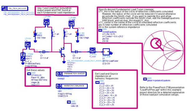 Set-Simulation-Conditions