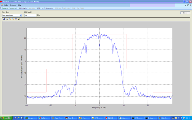 AMP10-Spectrum-11b-1Mbps