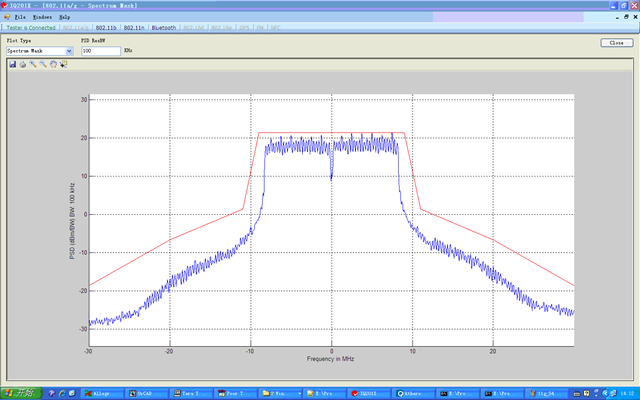 AMP10-Spectrum-11g-54Mbps