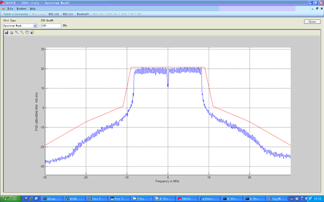 AMP10-Spectrum-11g-6Mbps