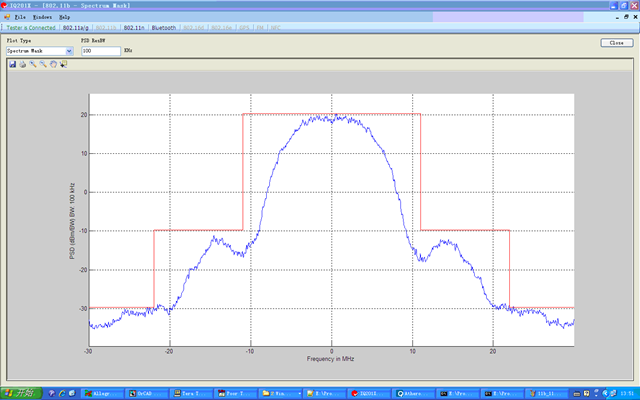 AMP5-Spectrum-11b-11Mbps