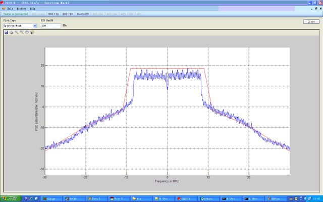 AMP5-Spectrum-11g-54Mbps