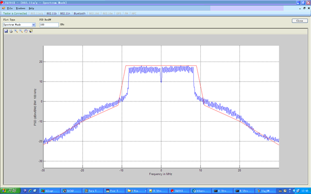 AMP5-Spectrum-11g-6Mbps