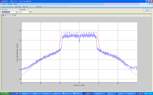 AMP5-Spectrum-11n-HT20-MCS7