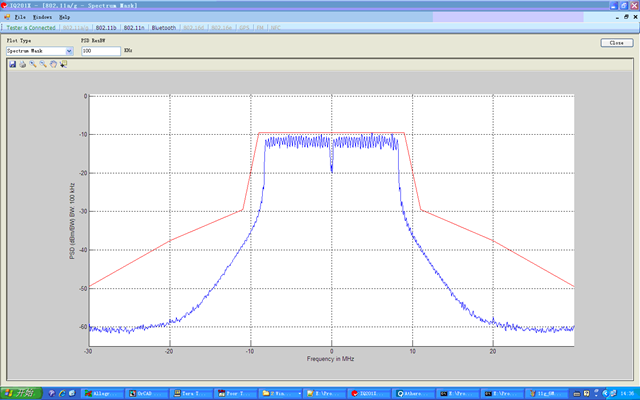 WR2450-Spectrum-11g-6Mbps