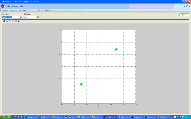 WT2450-11b-1Mbps