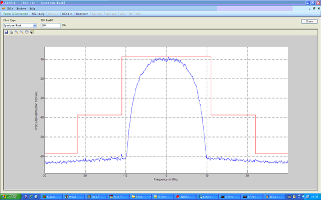 WT2450-Spectrum-11b-11Mbps