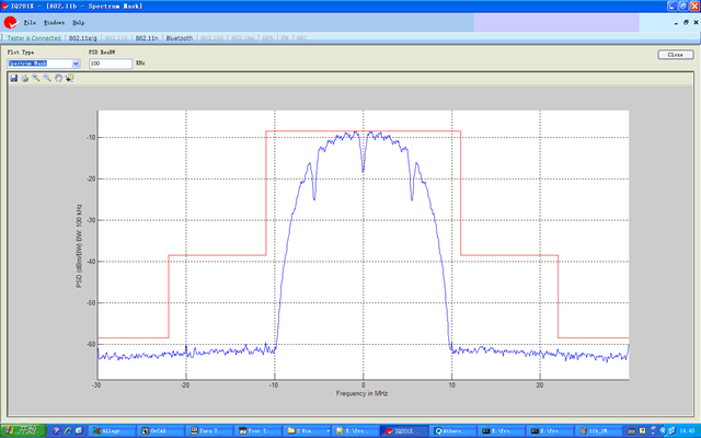 WT2450-Spectrum-11b-1Mbps