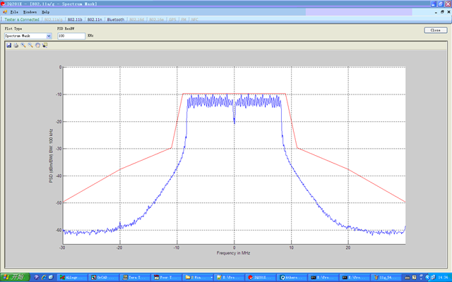 WT2450-Spectrum-11g-54Mbps